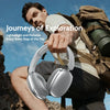 Wireless Over Ear Bluetooth Headset