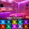 Waterproof Ocean Wave Shower Light