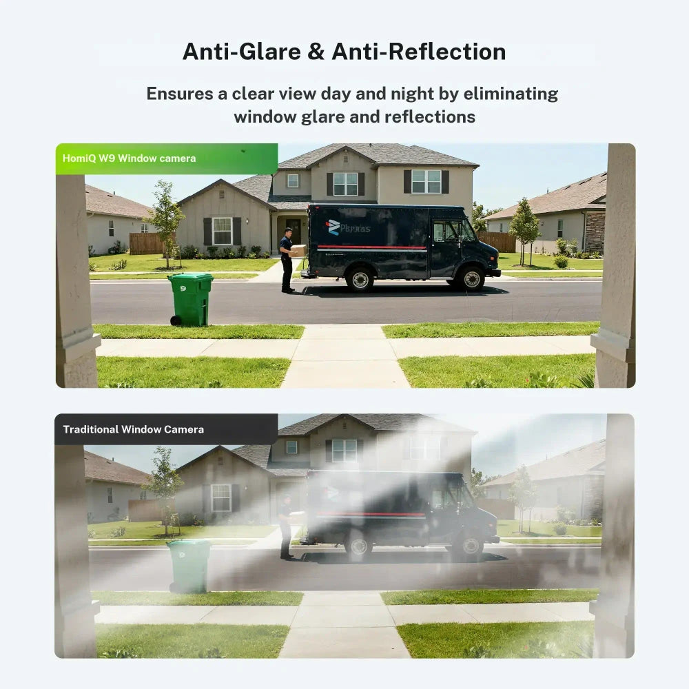 Wireless Indoor Security Camera