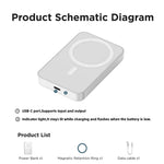 Magnetic Wireless Portable Charger