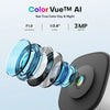 Wireless Indoor Security Camera