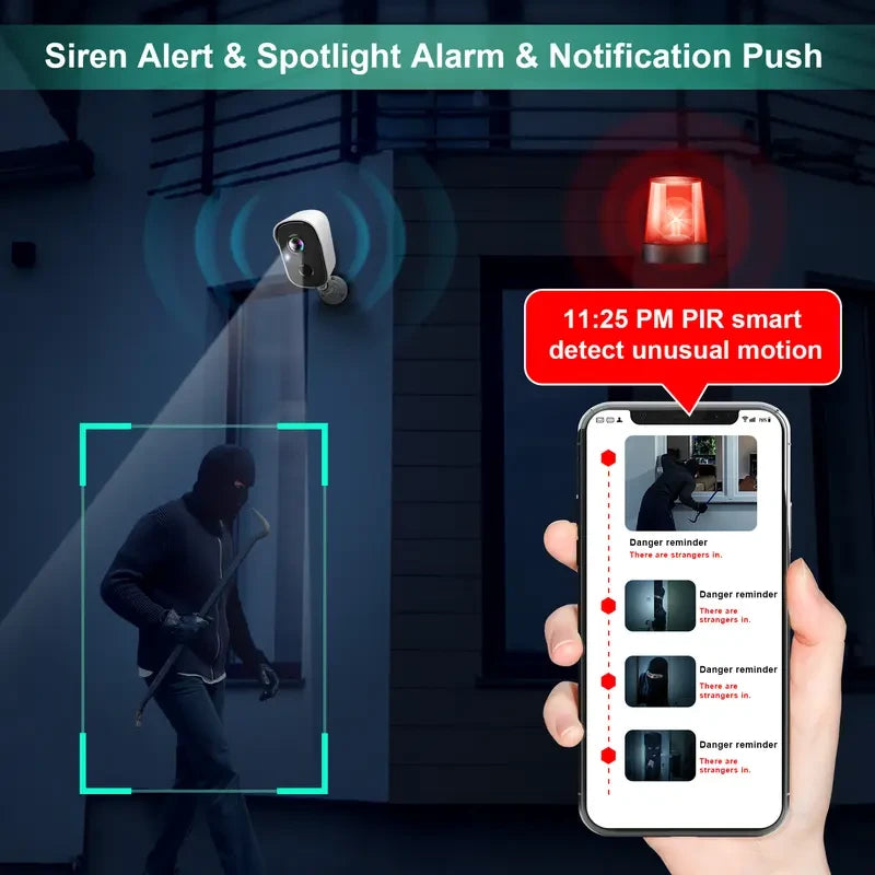 Solar Powered Wireless Security Camera