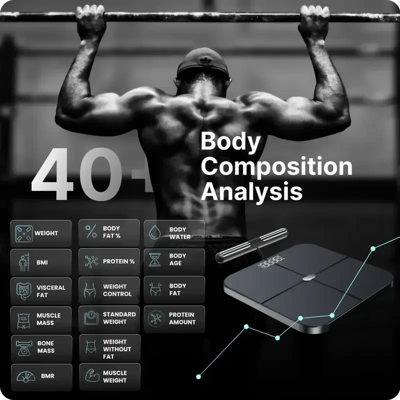 Hume Health Pod Smart Scanner