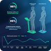 Hume Health Pod Smart Scanner