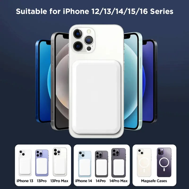 Magnetic Wireless Portable Charger