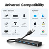 Ultra-Slim Multi-Port USB Hub