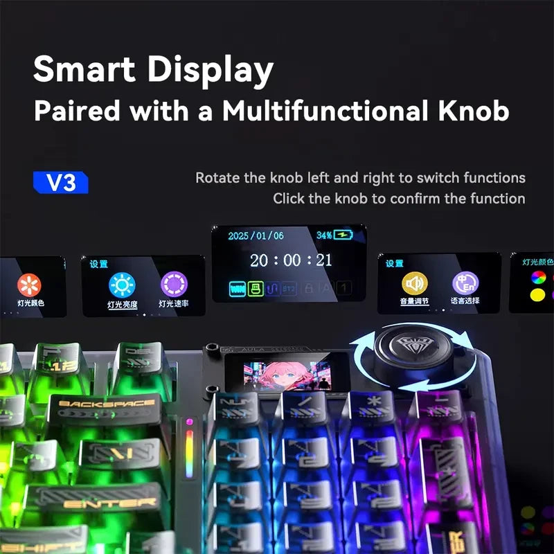 Transparent Mechanical Keyboard