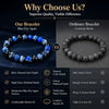 Blue Fire Agate Energy Bracelet