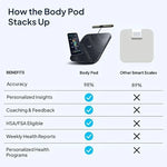 Hume Health Pod Smart Scanner