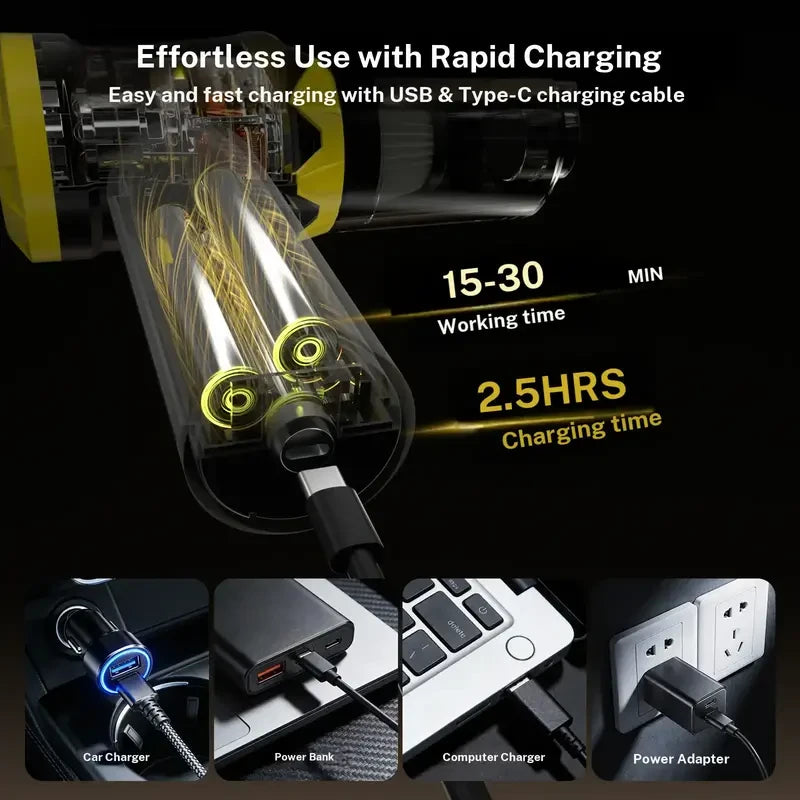Cordless Handheld Car Vacuum