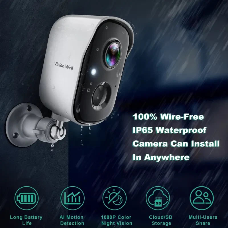 Solar Powered Wireless Security Camera
