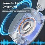 Wireless Over Ear Bluetooth Headset