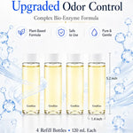 GeniKiss Probiotic Deodorizer Spray