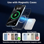 Magnetic Wireless Portable Charger