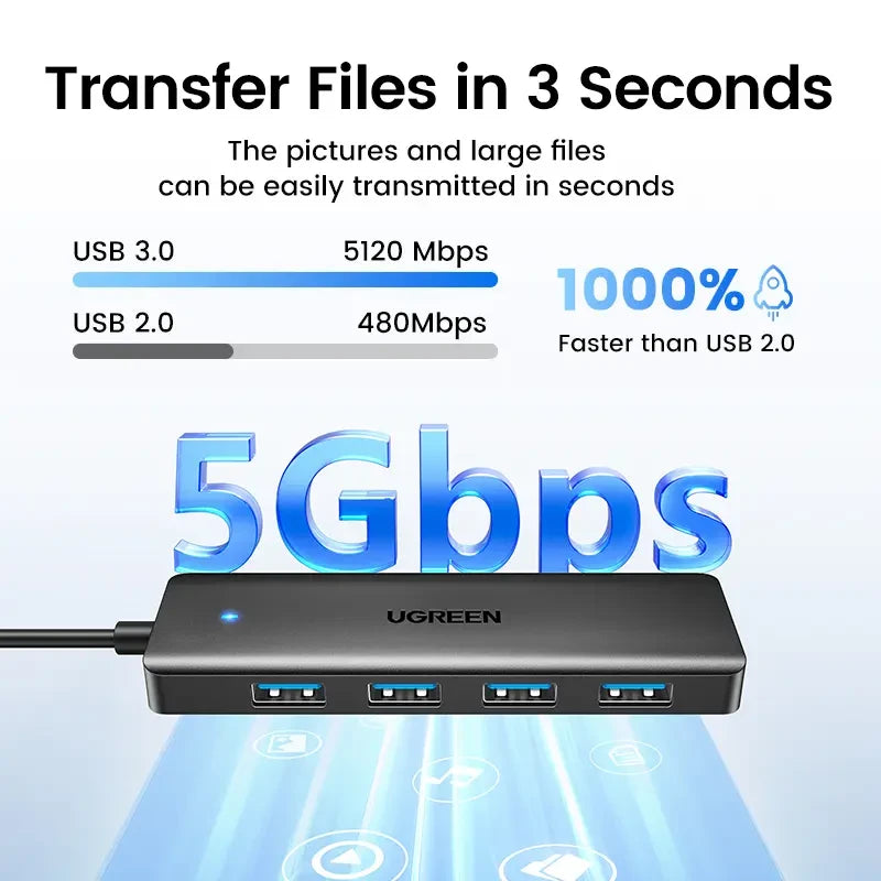 Ultra-Slim Multi-Port USB Hub