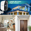 Solar Powered Wireless Security Camera