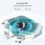 Wireless Indoor Security Camera