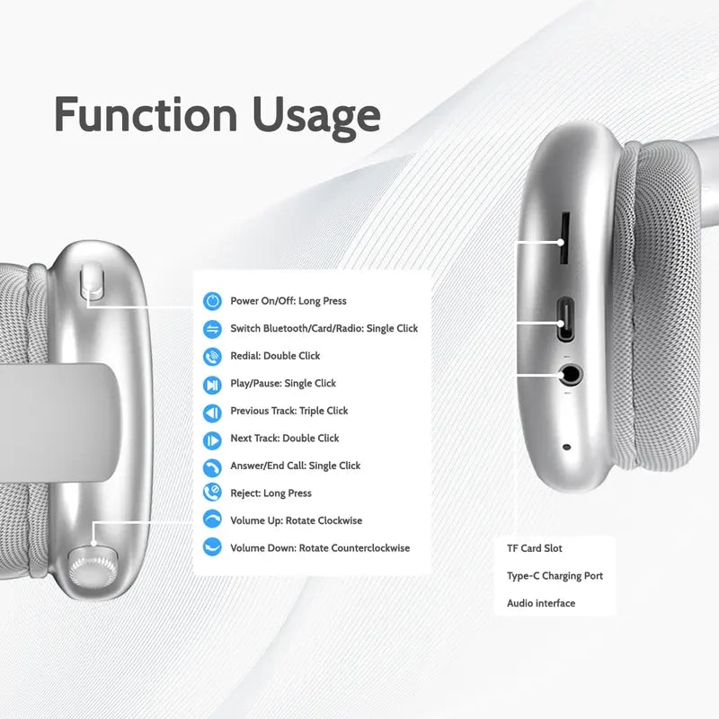 Wireless Over Ear Bluetooth Headset