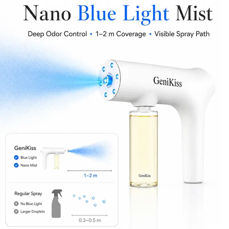GeniKiss Probiotic Deodorizer Spray