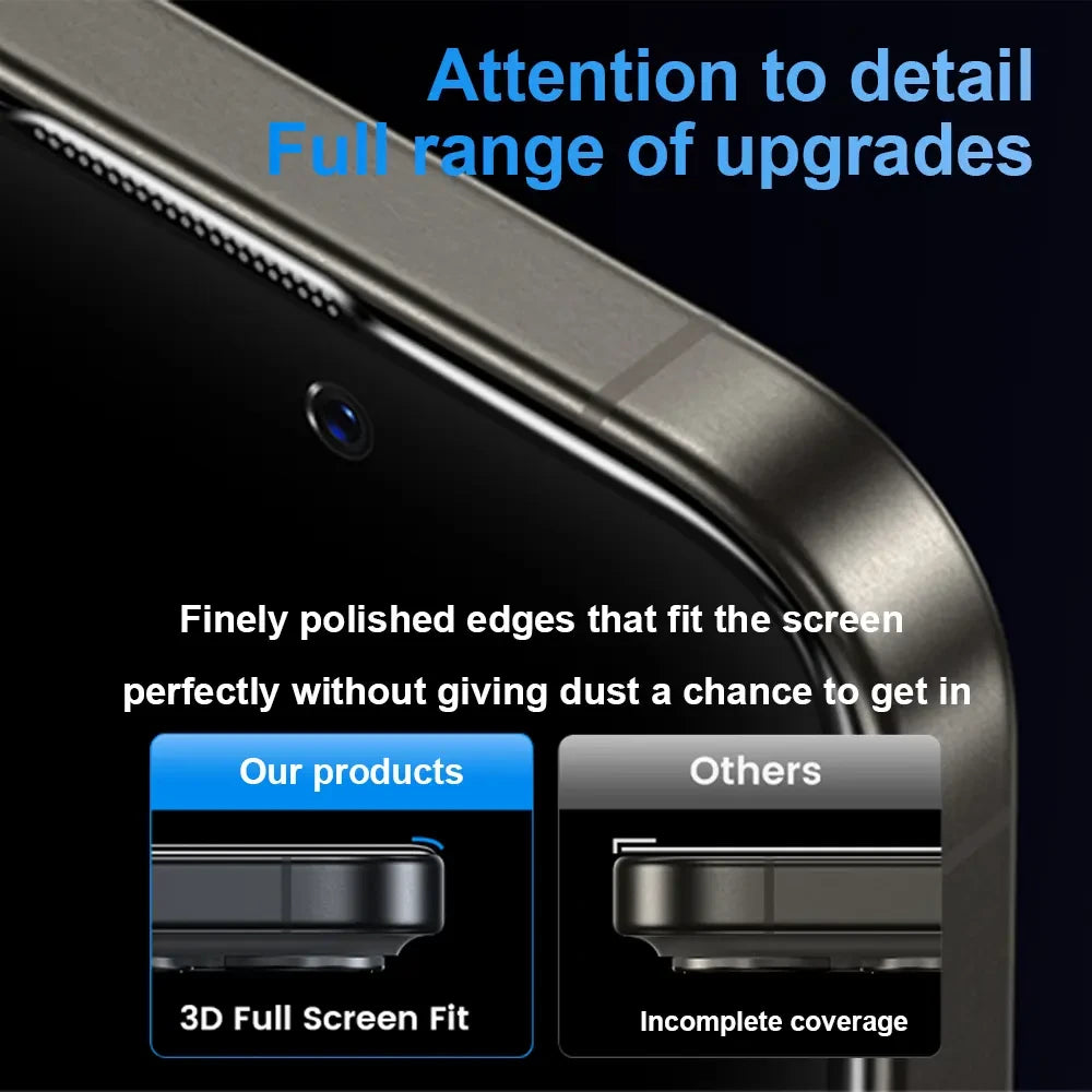 Tempered Glass Phone Screen Protector
